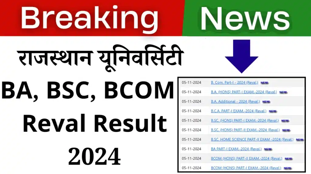 Rajasthan University Result 2025: UNIRAJ Result 2025 1 Rajasthan University Result 2025 BA BSC BCOM Pass And Hons Exam Result 2024: राजस्थान यूनिवर्सिटी के नए रिजल्ट जारी