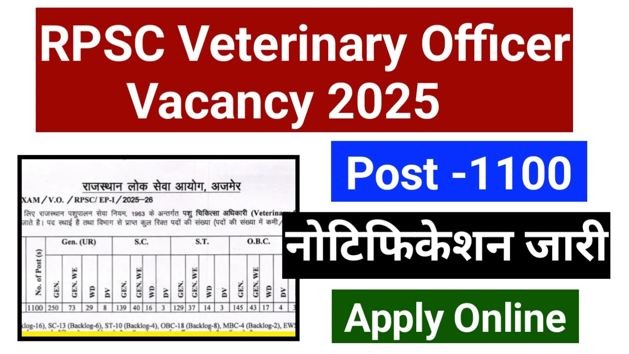RPSC Veterinary Officer Vacancy 2025: लोक सेवा आयोग में 1100 पदों पर शानदार भर्ती 3 RPSC Veterinary Officer Vacancy 2025