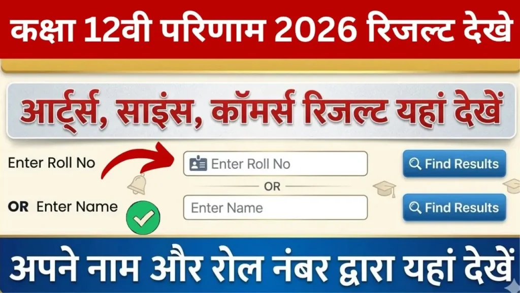 Rajasthan Board 12th Result